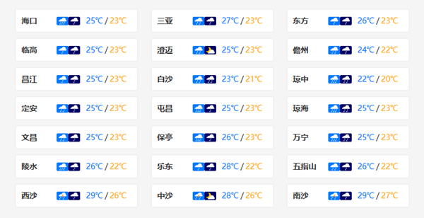今明两天海南岛降雨将持续 东部局地或连降暴雨