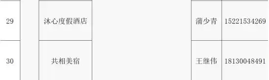 乘池黄高铁 游秀美黄山 百家文旅企业喜迎高铁“免减优”