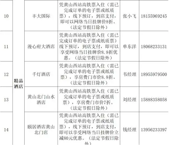 乘池黄高铁 游秀美黄山 百家文旅企业喜迎高铁“免减优”