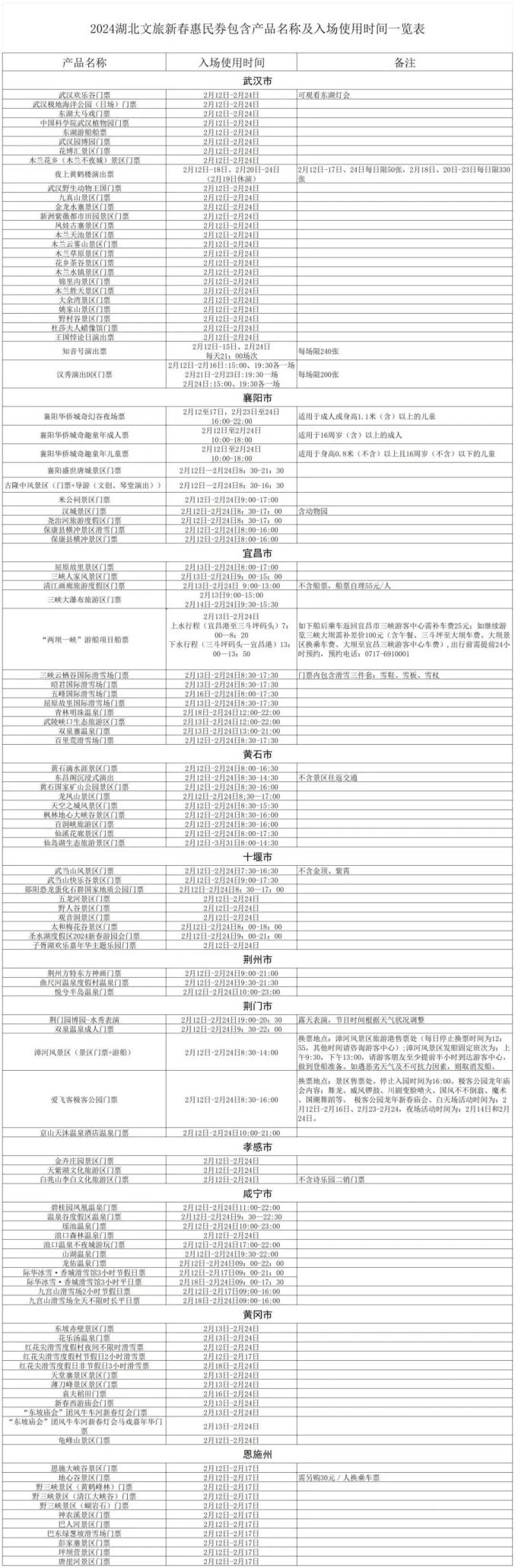 马上开抢！60万张湖北文旅免费门票→