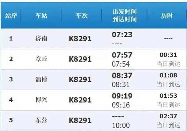 东营火车最新调整 附新时刻表