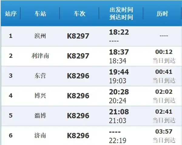 东营火车最新调整 附新时刻表