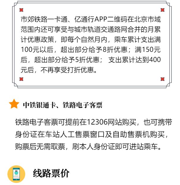 2025年s2线最新时刻表查询(附买票)