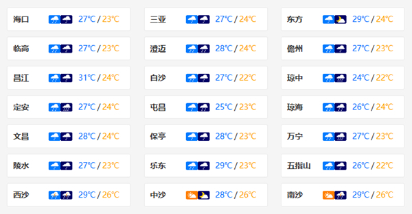 昨天海南岛雨势猛烈局地现大暴雨 今天中东部强降雨持续