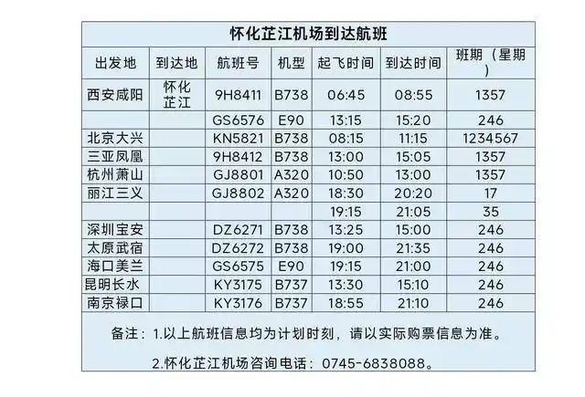 怀化芷江机场3月31日起执行夏秋季航班时刻