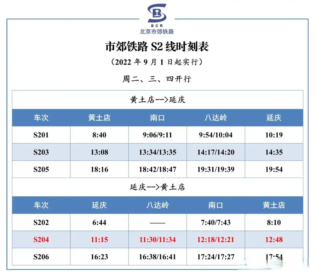 9月1日起北京市郊铁路S2线S287、S204次列车运行时刻微调