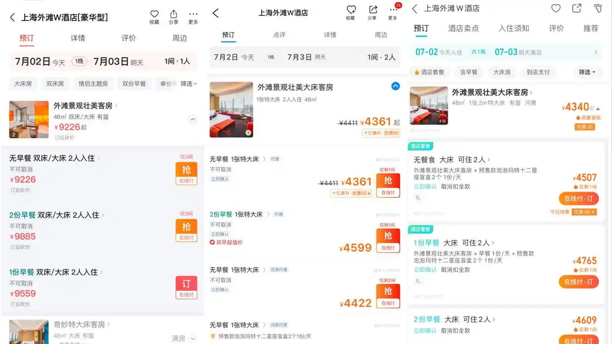 不同平台渠道酒店预订价格相差3倍，是谁的“锅”？