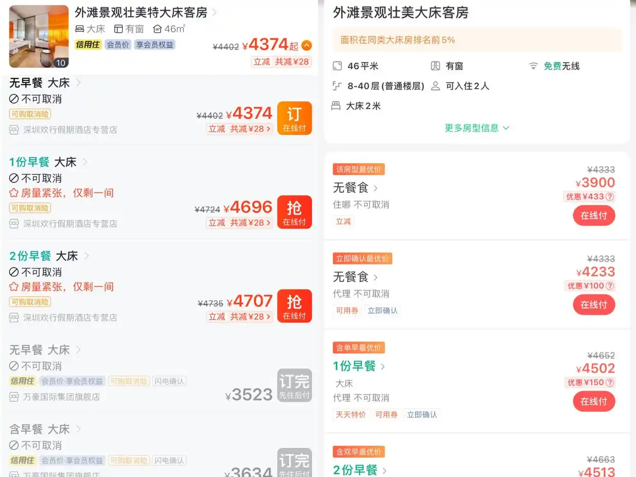 不同平台渠道酒店预订价格相差3倍，是谁的“锅”？