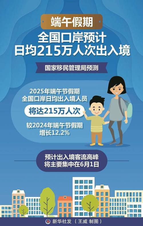 中国出境游，为世界经济复苏添动力