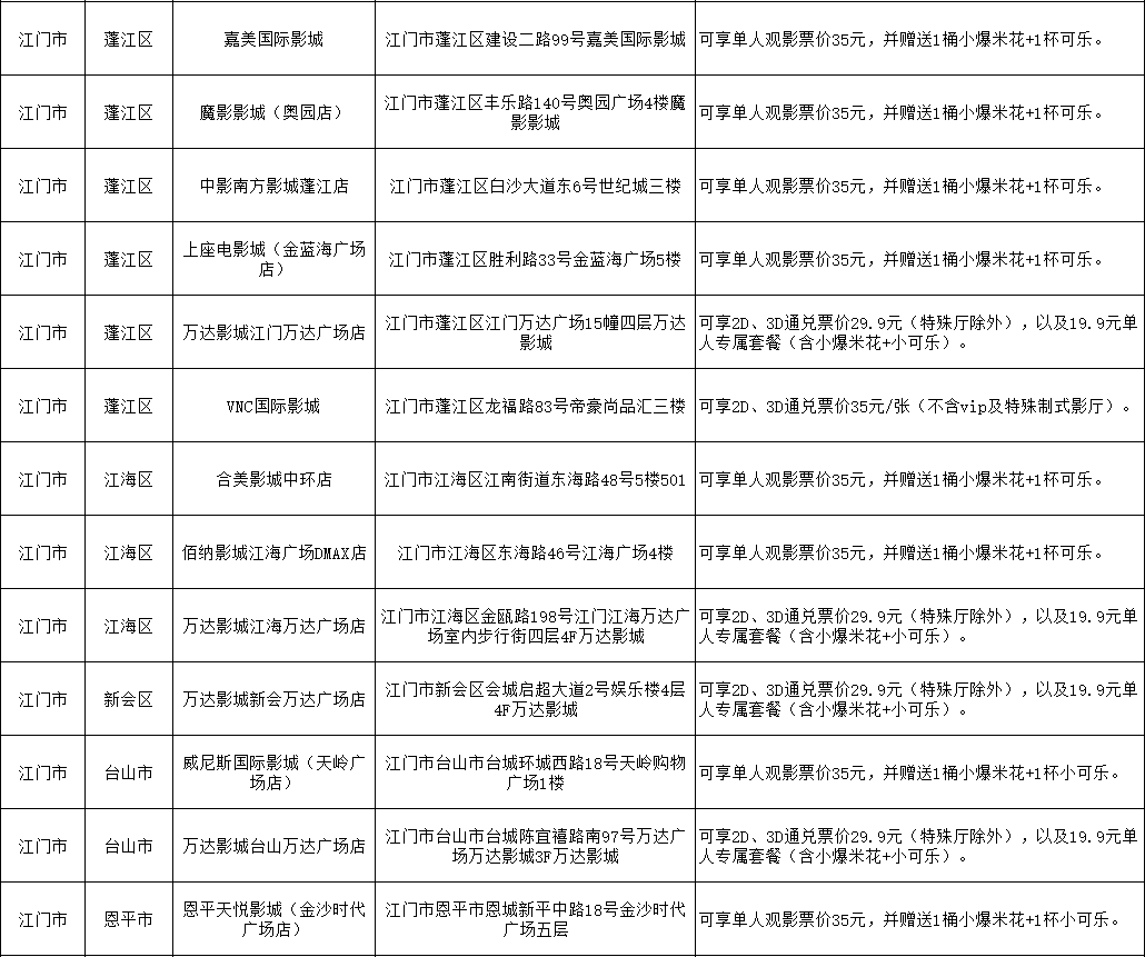 凭十五运会赛事门票享电影票优惠！涵盖490家电影院