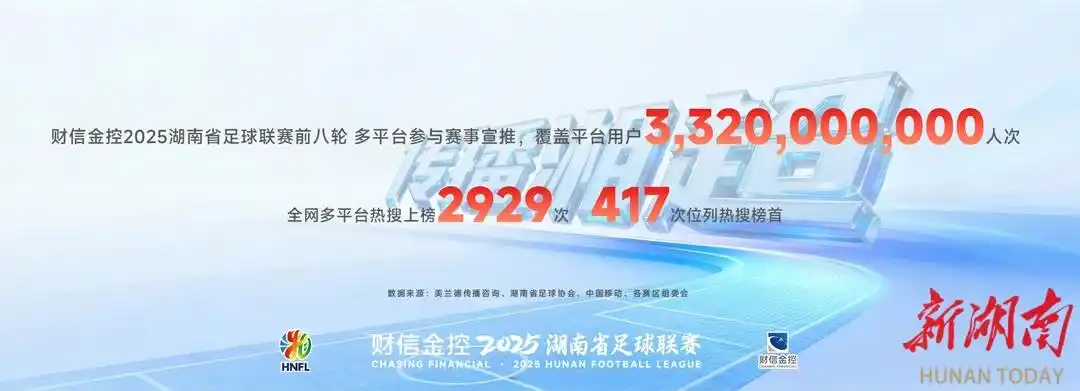 湘超有多火？116万余人在现场，33亿人次在网上，淘汰赛门票将上调……