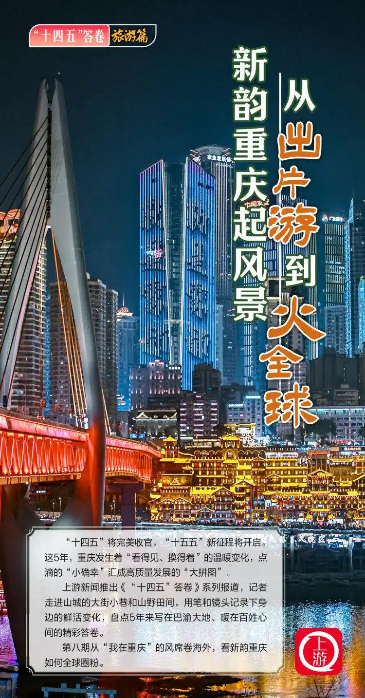 “十四五”答卷·旅游篇丨新韵重庆起风景 从“出片游”到“火全球”