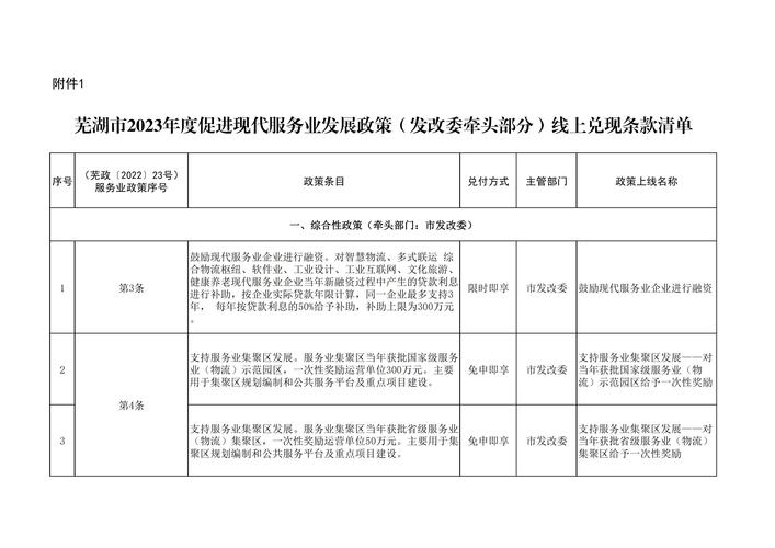 机构：前三季度平台签证受理量同比增长超过30%，非一线城市居民的办理热度更高