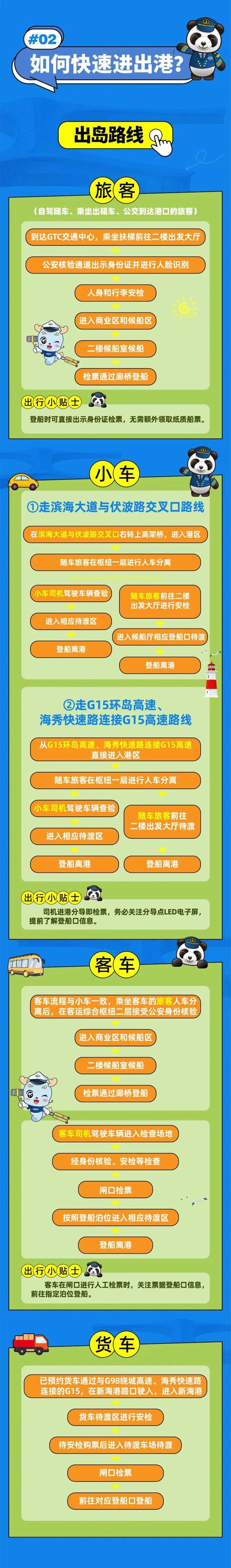 琼州海峡春运船票开售