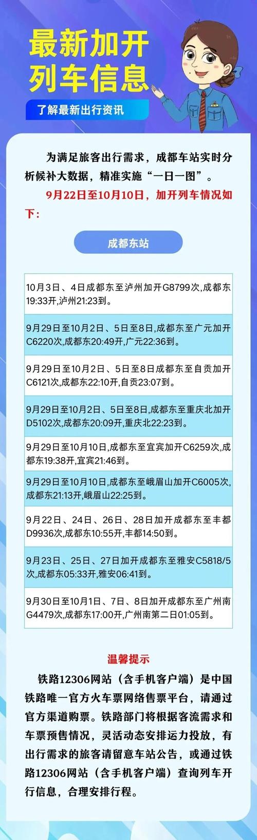 最新！又一批列车加开，云阳人出行要注意→