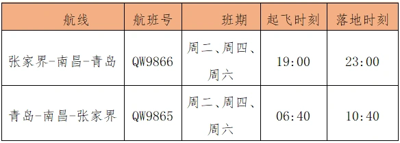 张家界荷花国际机场夏秋航季航班时刻表出炉！