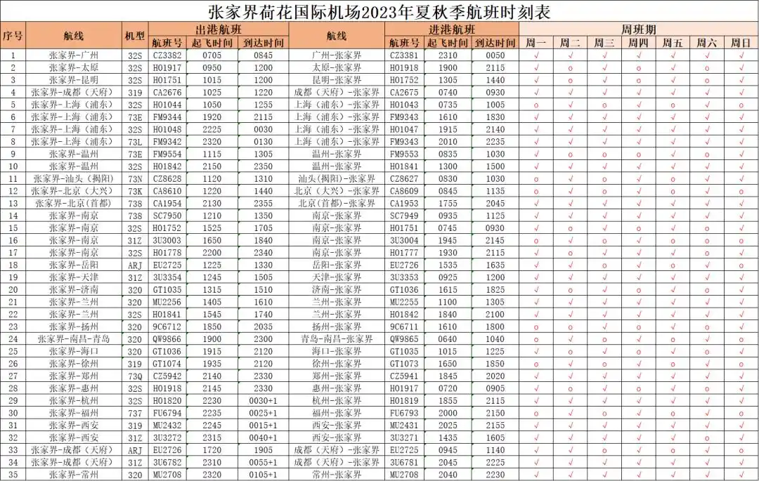 张家界荷花国际机场夏秋航季航班时刻表出炉！