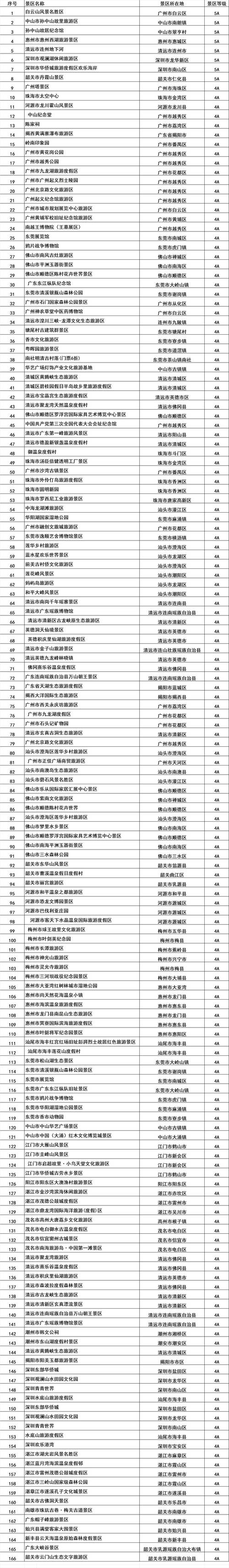 台胞赴大陆办落地签只需半小时 “首来族”景区免门票