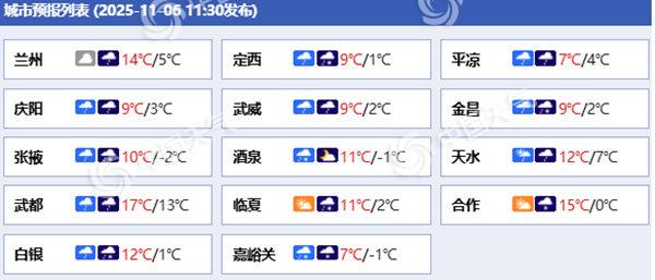 今明天甘肃雨雪频繁部分地区有中到大雪 气温自西向东下降