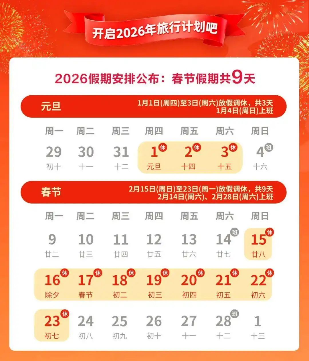 2026年春节假期延长至9天，有望显著提升春节旅游市场活力