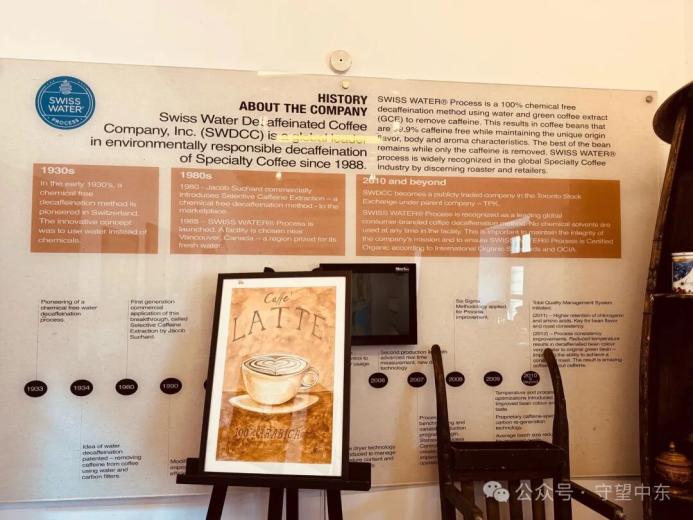 游记 | 迪拜老城的咖啡博物馆