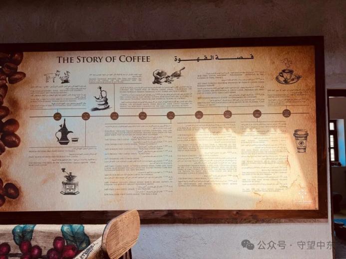 游记 | 迪拜老城的咖啡博物馆