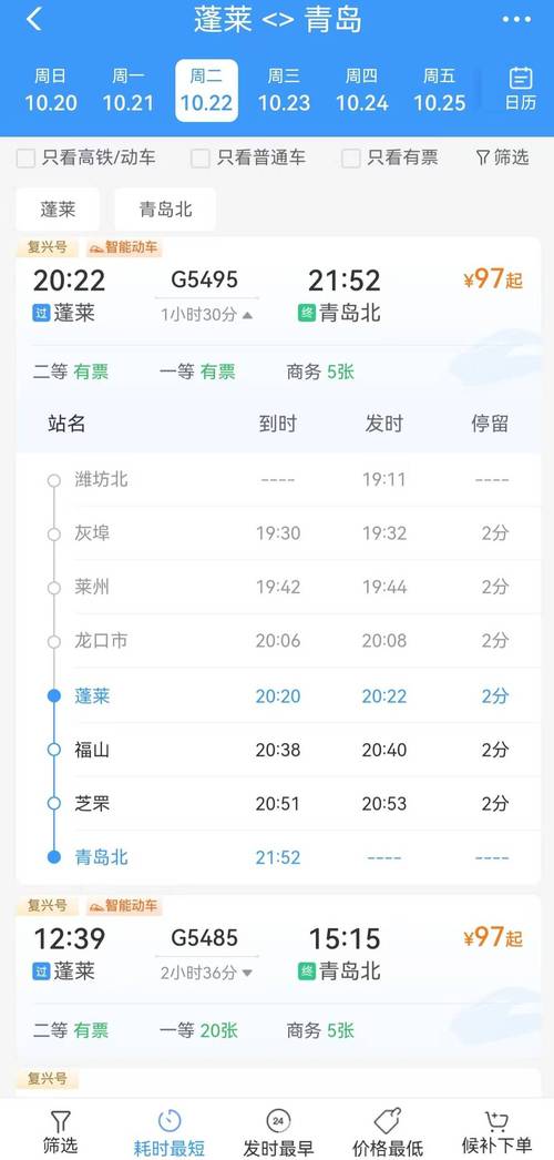 火车票打折力度加大，济南至青岛、青岛至烟台等39趟列车在列
