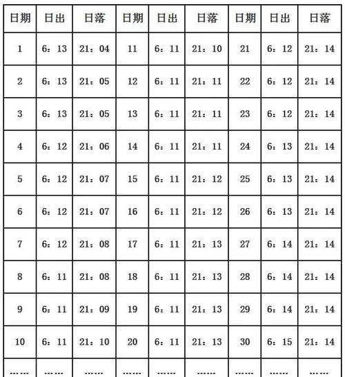 甘肃一景区开放时间调整