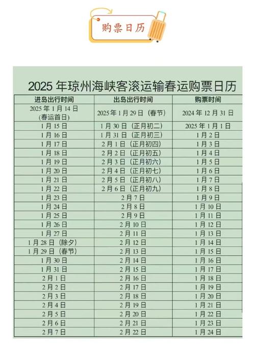 春节假期返程高峰出海南岛船票已开售