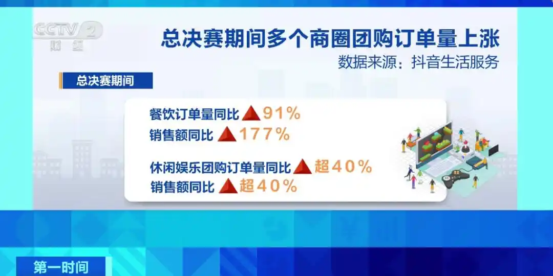 门票12秒售罄！超6万名现场观众！打破吉尼斯世界纪录