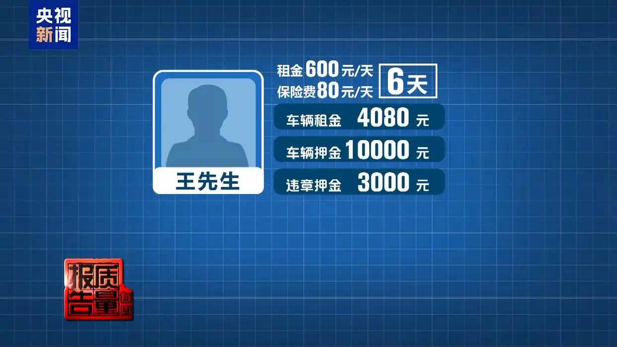 租车押金黑洞频现 新国标出台整治乱象