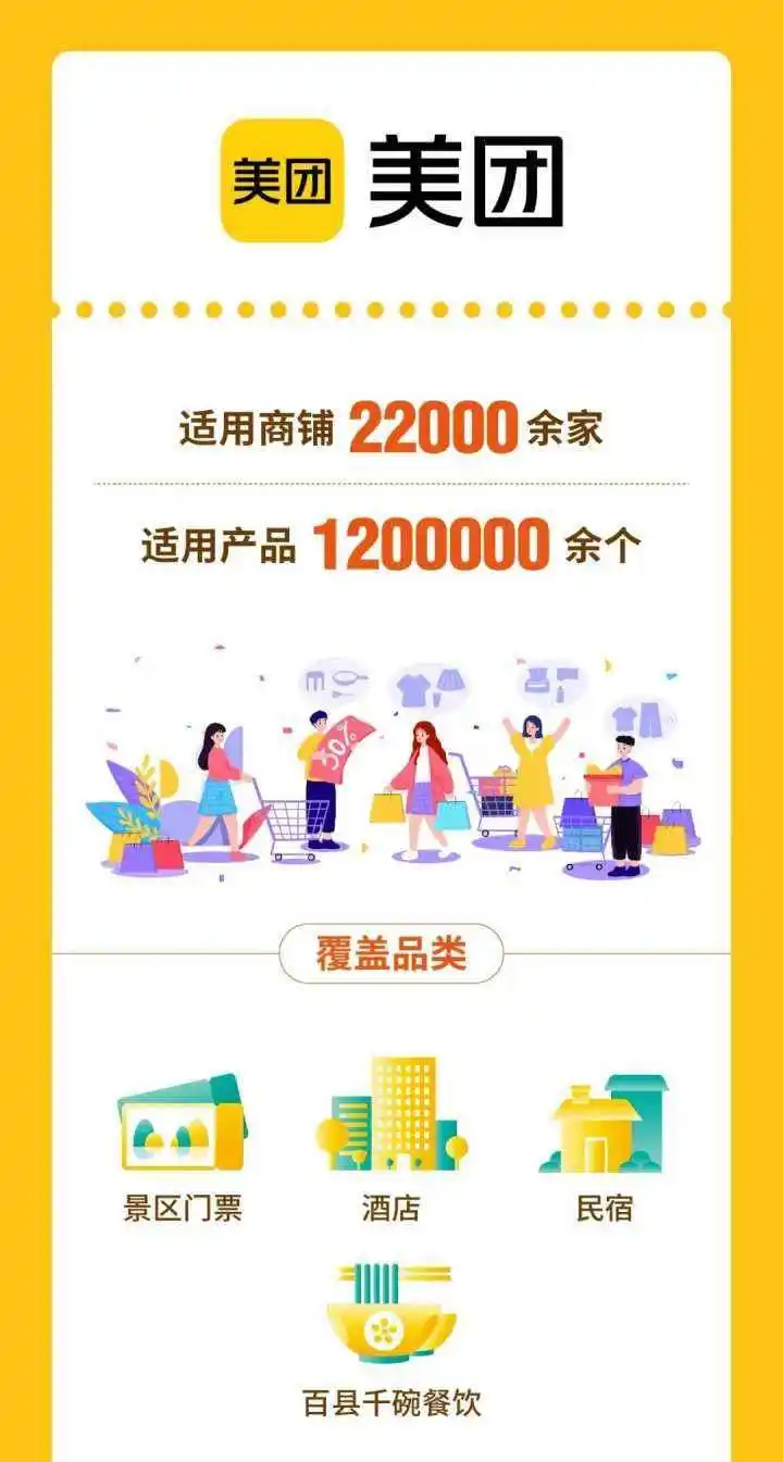 3万张旅游现金券4分钟抢光，省内热门酒店端午预定达90%，你准备出门玩了吗？