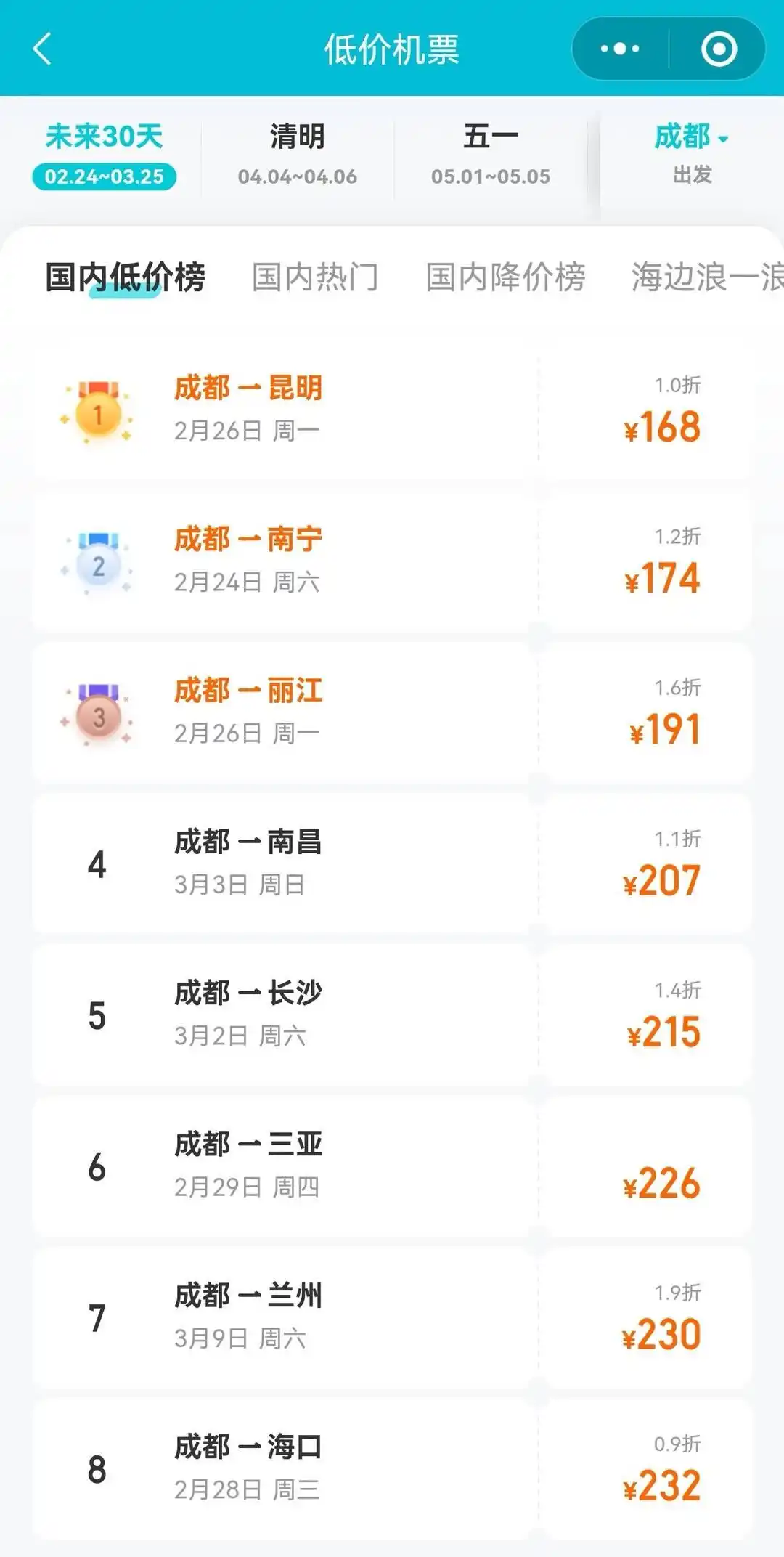 元宵节后机票价格“跳水” 成都飞三亚机票低至1折