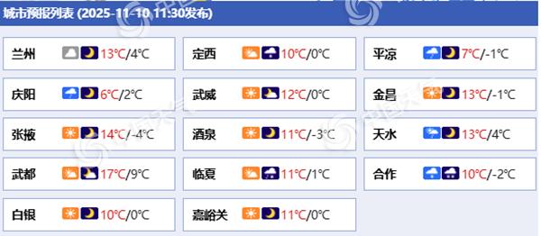 甘肃东南部未来三天多雨雪天气 甘南等地局部有中雪气温持续低迷