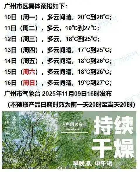 注意添衣！台风与冷空气联手，广东将小幅降温+局地降水