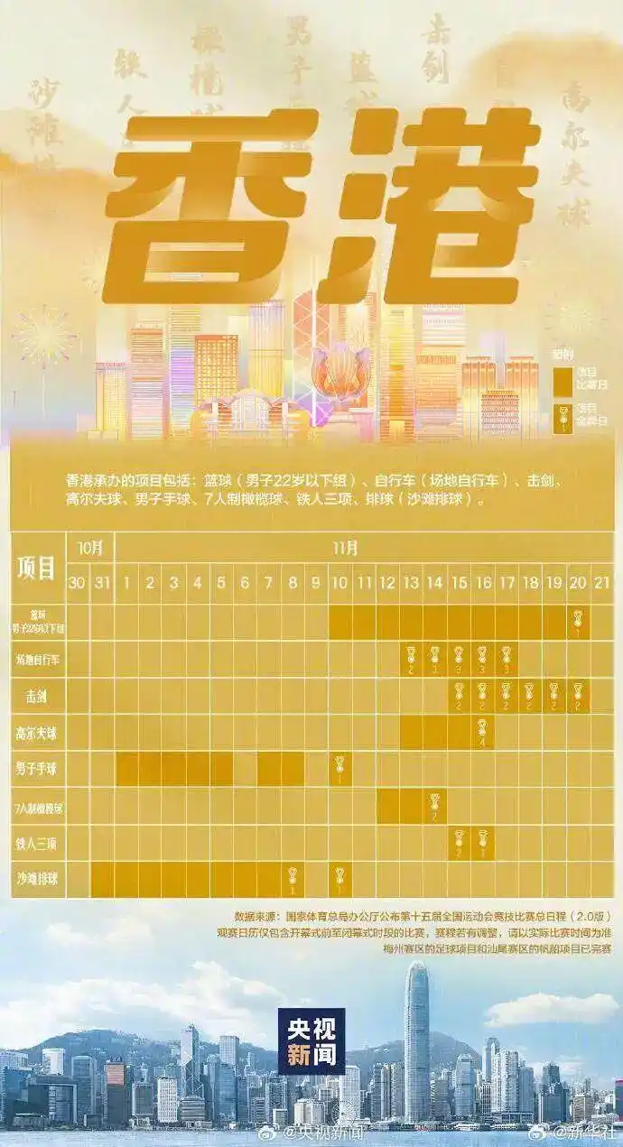 注意添衣！台风与冷空气联手，广东将小幅降温+局地降水