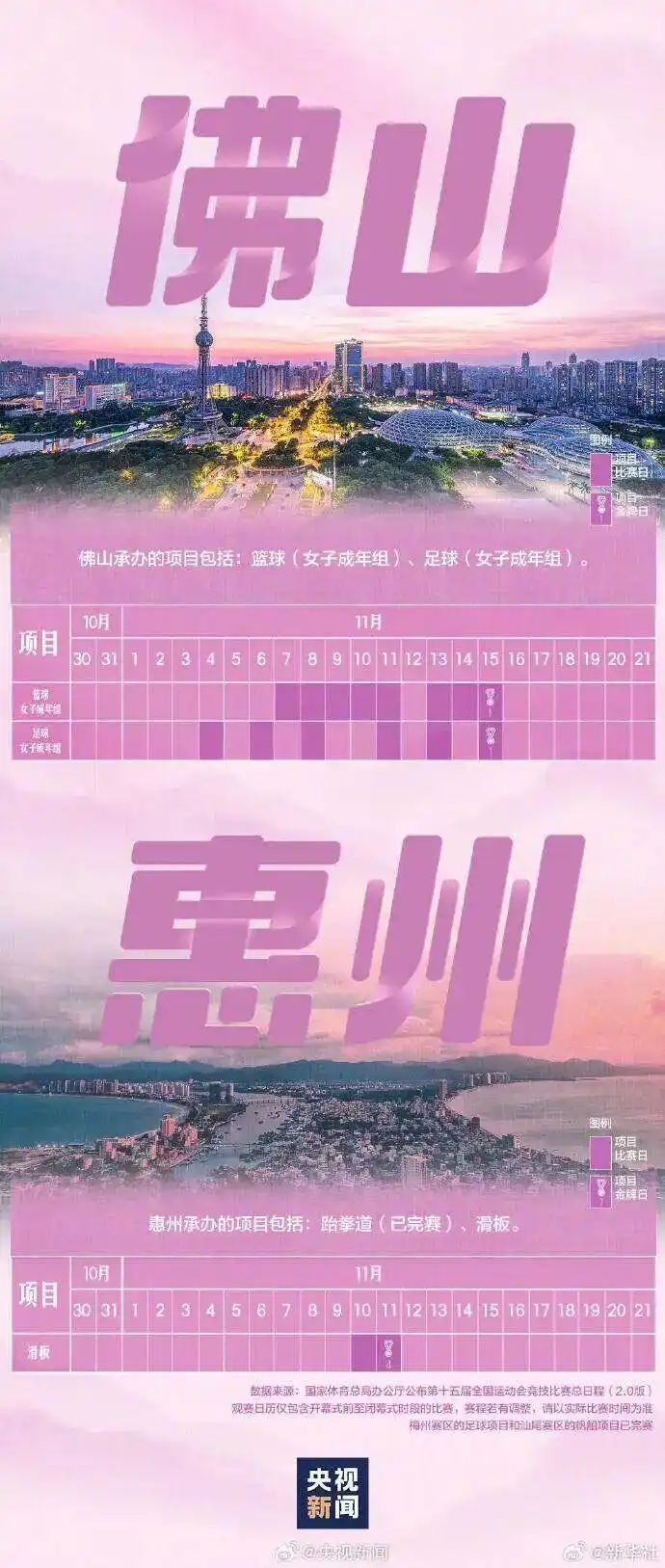 注意添衣！台风与冷空气联手，广东将小幅降温+局地降水