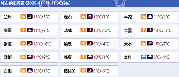 甘肃今夜到明天降雪增强局部有中到大雪 后天仍有雨雪天气