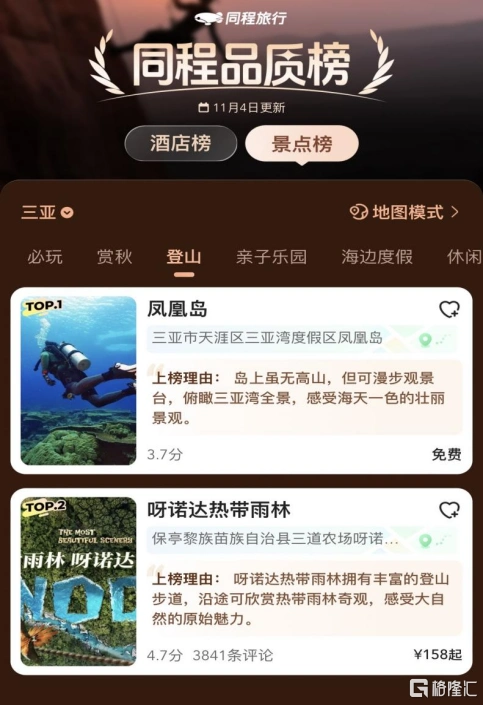 同程旅行：气温骤降、“候鸟”早飞，第一批避寒的人已抵达三亚