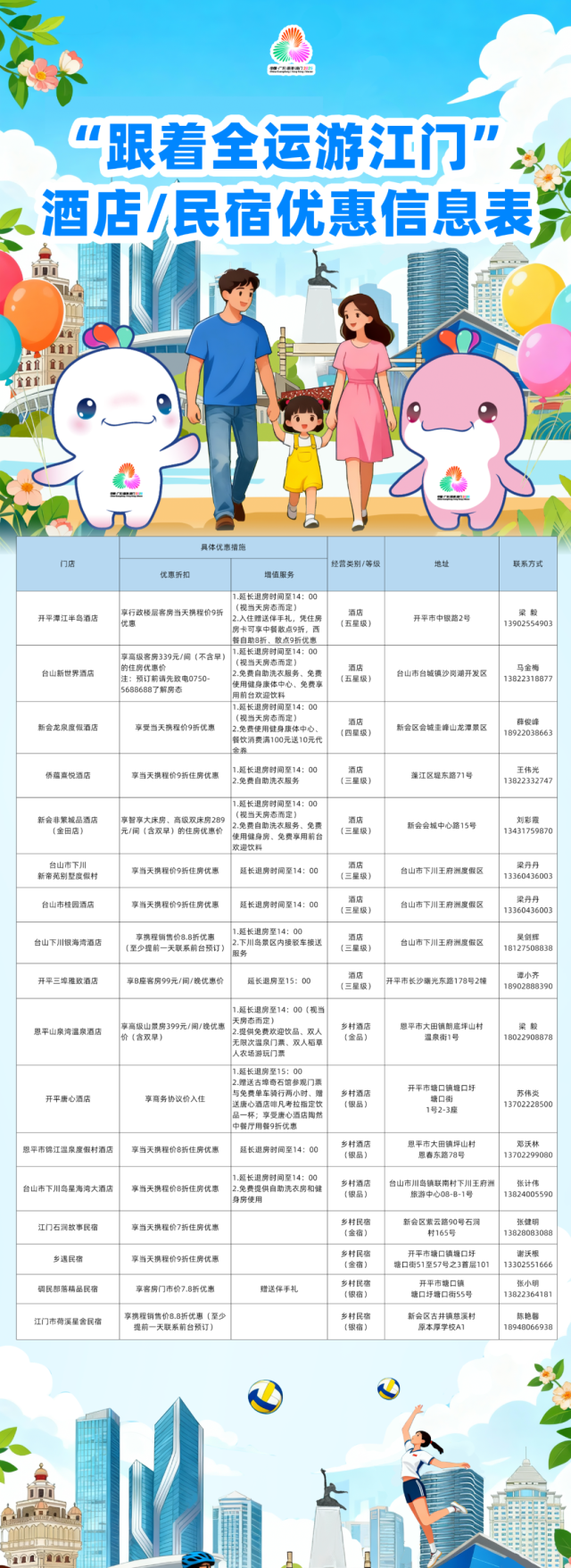 跟着全运游江门！酒店/民宿“宠粉”福利已就位，戳→