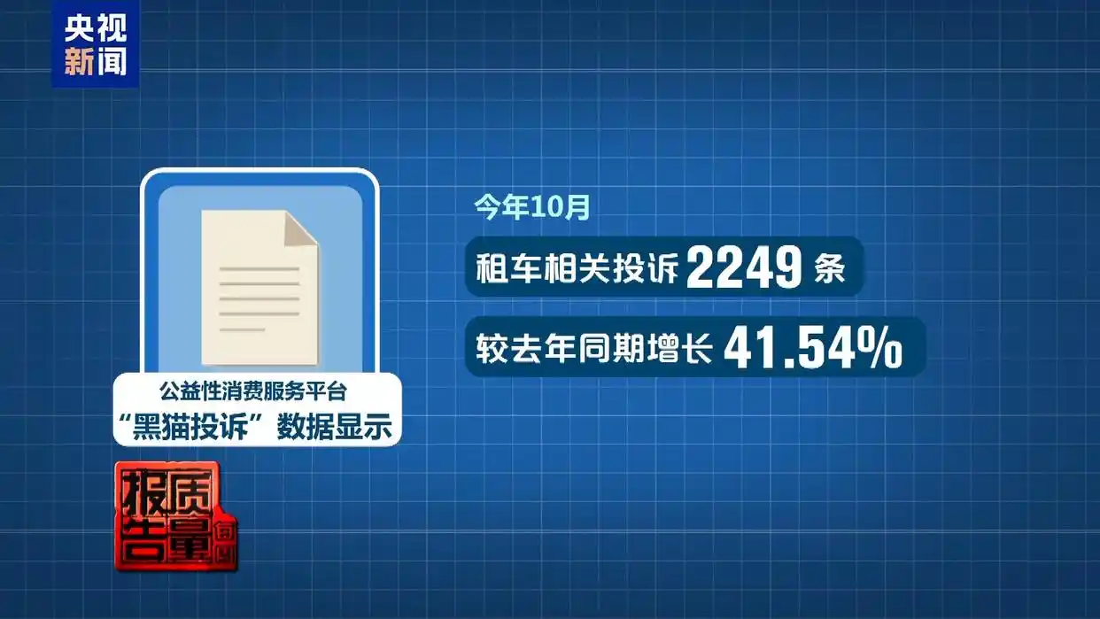每周质量报告丨租车押金黑洞频现 新国标出台整治乱象