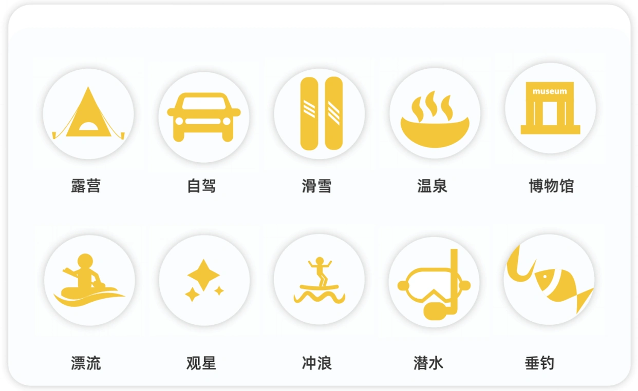 马蜂窝发布《2021全球自由行报告》，周边游热度大涨251%