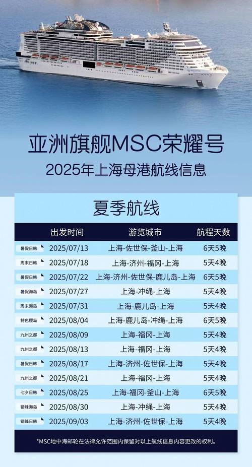 邮轮旅游回稳攀升    进入发展黄金期