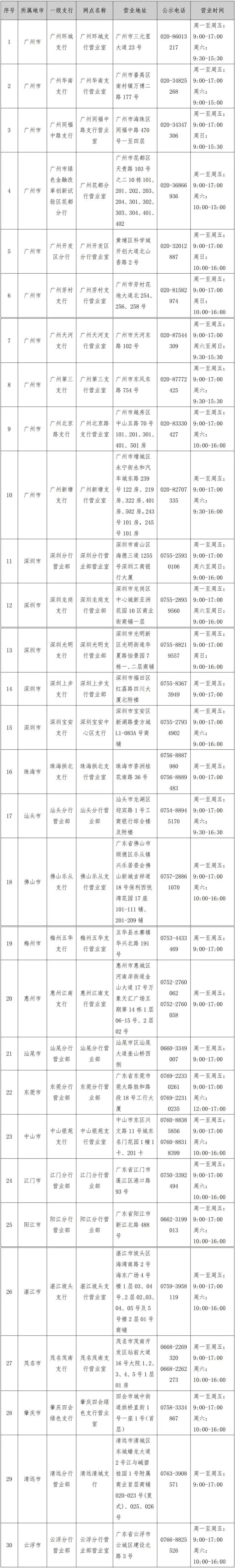 残特奥会体育比赛门票18日10时起面向公众开售