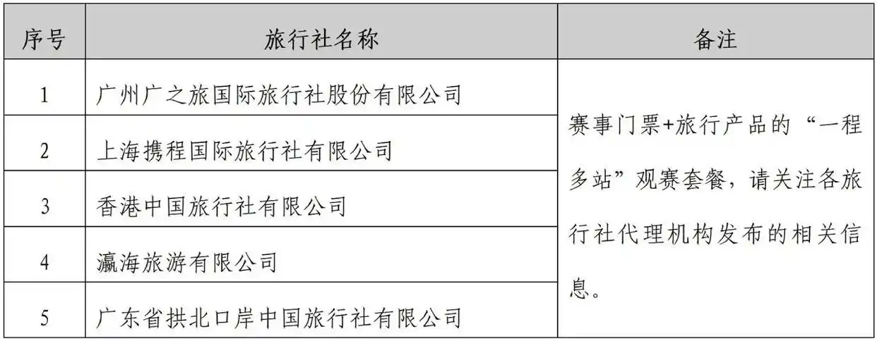 残特奥会体育比赛门票18日10时起面向公众开售