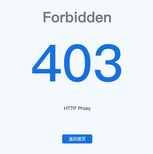 403 Forbidden