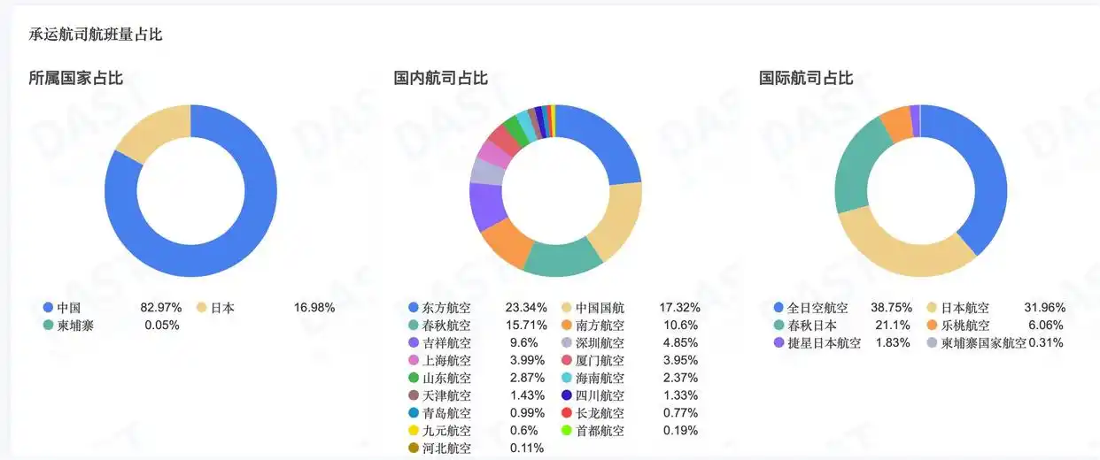 中国游客赴日旅游将“速冻”至冰点？