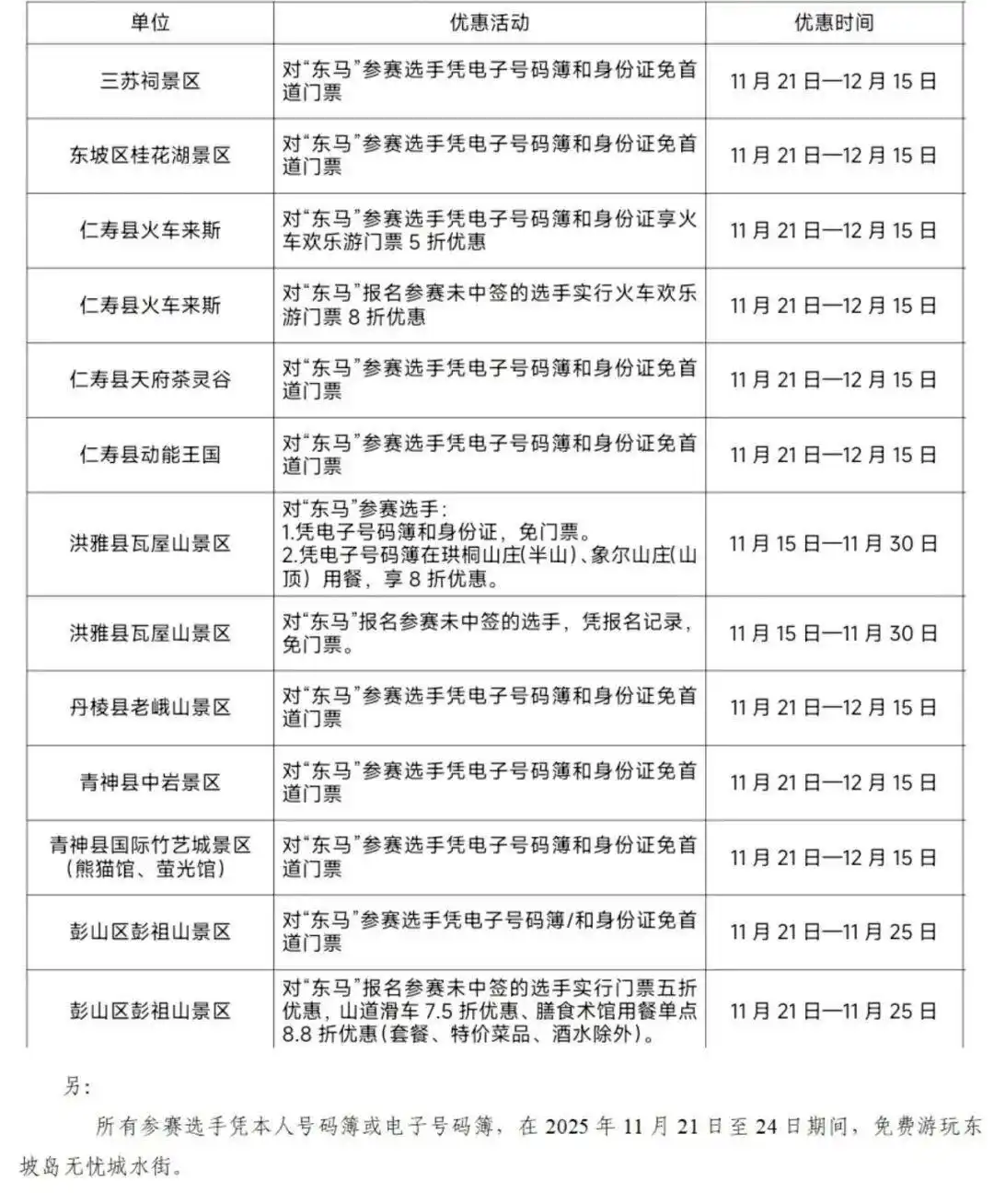 2025东马本周日开跑 眉山三苏祠等十余个景区景点对选手免首道门票