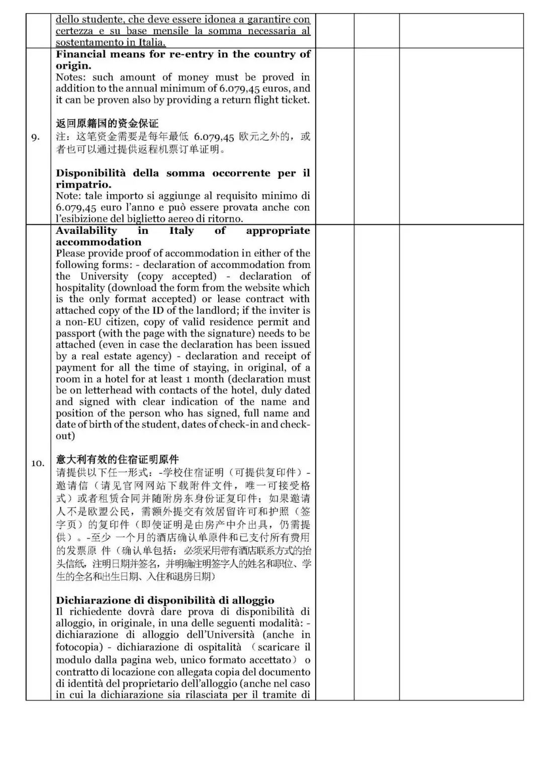 【重庆领区2024】有关学习签证办理重要事项及指南