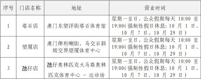 残特奥会门票18日10时起开售，游泳、网球等竞体项目票价10元